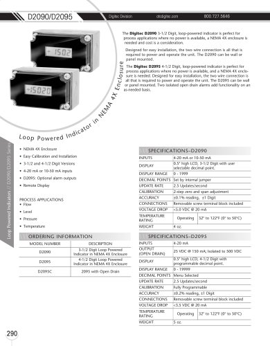 Marsh Bellofram DigiTec Division D2090/D2095 Series Loop Powered Indicator in NEMA 4X Enclosure