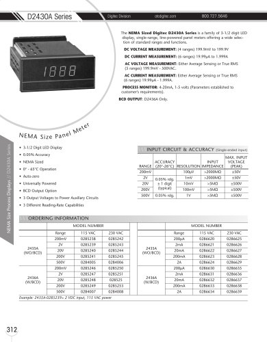 Marsh Bellofram DigiTec Division D2430A Series NEMA Size Panel Meter