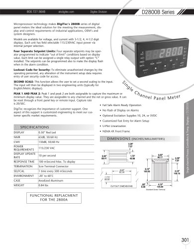 Marsh Bellofram DigiTec Division D2800B Series Single Channel Panel Meter