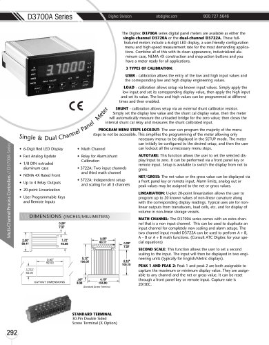 Marsh Bellofram DigiTec Division D3700A Series Single & Dual Channel Panel Meter