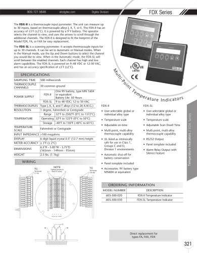 Marsh Bellofram DigiTec Division FDX Series Multi-Point Temperature Indicators