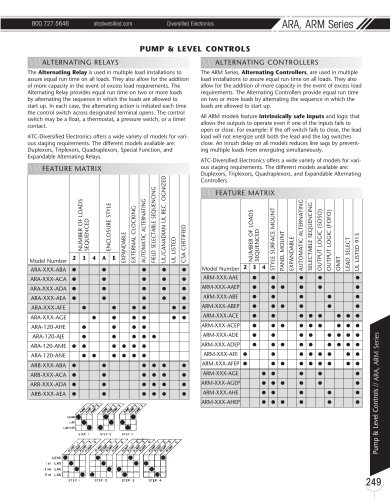 Marsh Bellofram Diversified Electronics Division ARA/ARM Series Pump Level & Controls Feature Overview