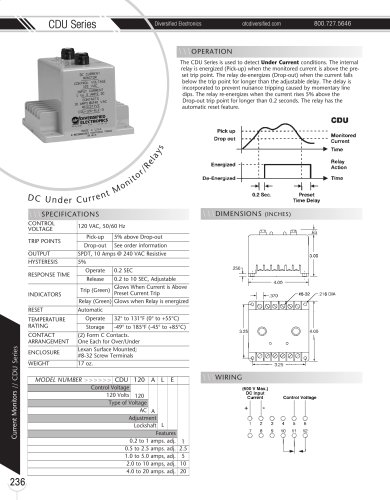 Marsh Bellofram Diversified Electronics Division CDU Series Under Current Monitor