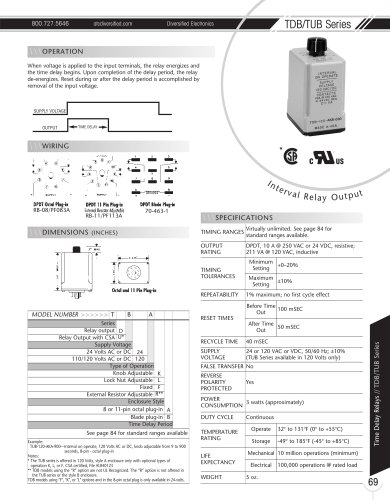 Marsh Bellofram Diversified Electronics Division TDB/TUB Series Interval Relay Output