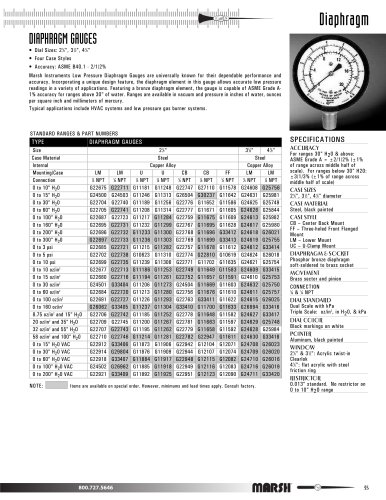 Marsh Bellofram - Marsh Division - Diaphragm Gauges