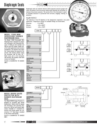 Marsh Bellofram - Marsh Division - Diaphragm Seals