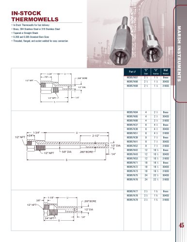 Marsh Bellofram - Marsh Instruments Division - In-Stock Thermowells