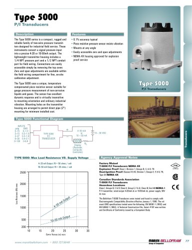 Marsh Bellofram PCD Division Type 5000 P/I Transducers