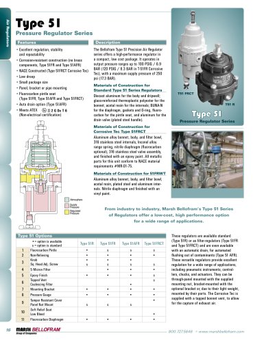 Marsh Bellofram PCD Division Type 51 Air Pressure Regulator Series