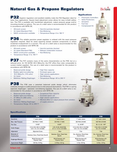 Natural Gas & Propane Regulators