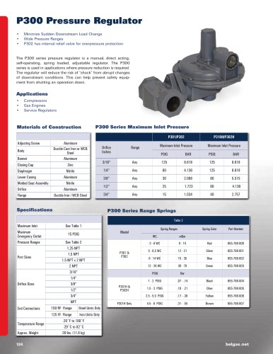 P300 Pressure Regulator