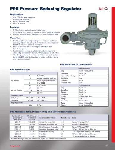 P99 Pressure Reducing Regulator