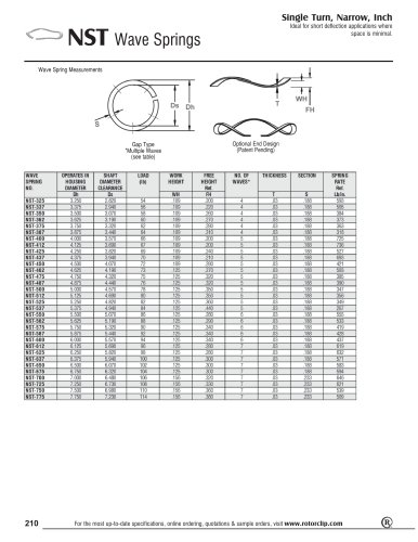 https://www.rotorclip.com/cat_pdfs/nst.pdf