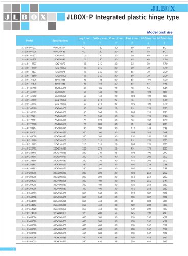JLBOX-P Integrated plastic hinge type