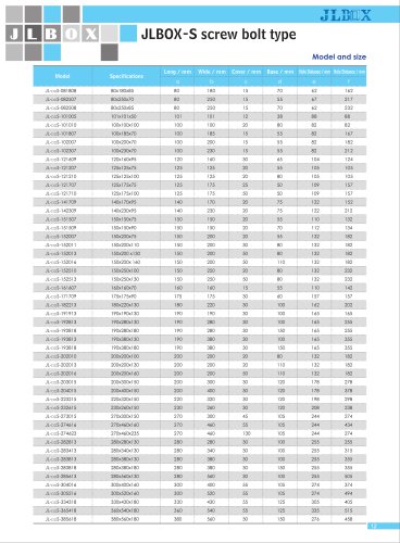 JLBOX-S screw bolt type Model and size