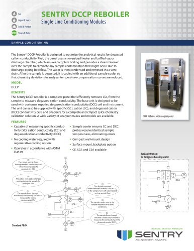 DCCP Reboiler