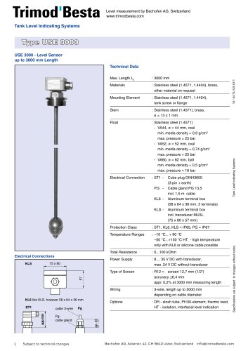 Data Sheet USE 3000