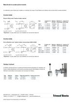 Market information «Shipbuilding» - 4