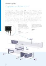 Climatisation et ventilation - 8