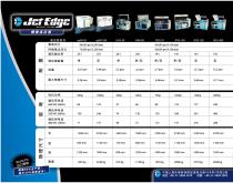 Precision Waterjet Pumps - Chinese Translation - 2