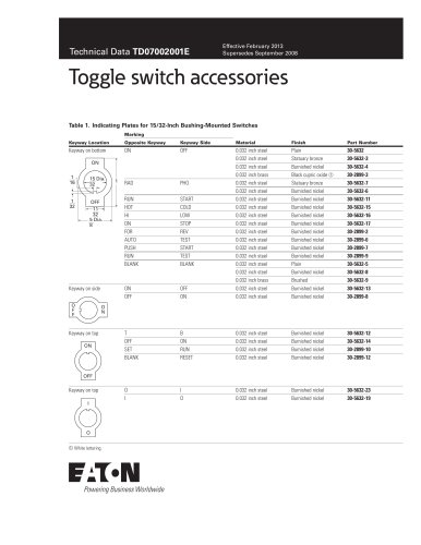 Toggle switch accessories