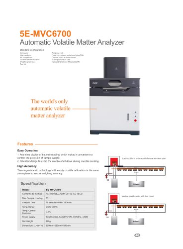 CKIC 5E-MVC6700 Automatic Volatile Matter Analyzer