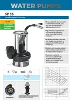 SP55 TRASH WATER PUMP HYDRAULIC - English