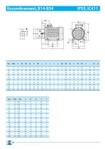 Moteurs à cage IP55 - 14