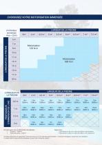 catalogue_motorisation_piscine - 5