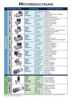 Gamme_Industrie - 2