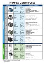 Gamme_Industrie - 3