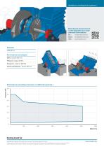 Centrifugal Fans L Range - 2