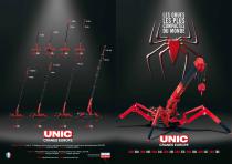 UNIC Cranes - 1