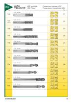 SILMAX CARBIDE 2004 - 3