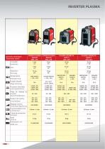 INVERTER PLASMA Découpe manuelle - 10