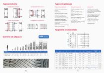 thermolineVARIO-4