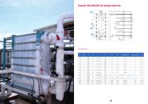 thermolineVARIO-5