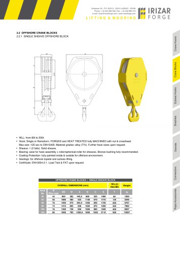 2.2 OFFSHORE CRANE BLOCKS