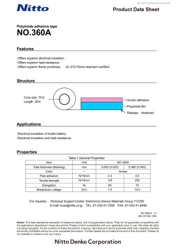 Polyimide adhesive tape NO. 360A