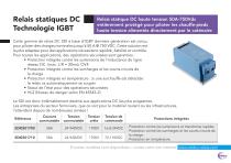 Industrie ferroviaire - les solutions celduc relais - 11