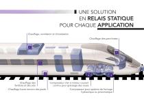 Industrie ferroviaire - les solutions celduc relais - 4