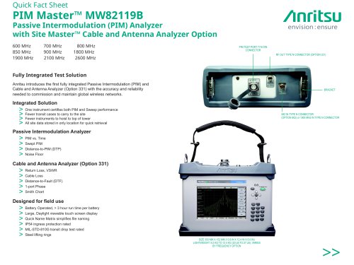 PIM Master™ MW82119B