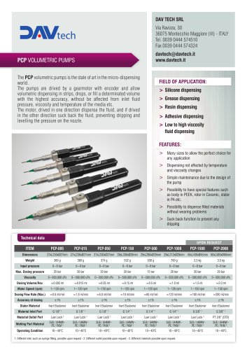 PCP volumetric pumps