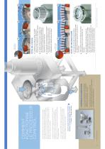 BROYEURS URSCHEL GAMME COMITROL - 4