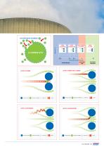 catalogue de filtration d'air - 6