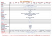 Alimentations de puissance série UC-2