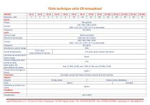 Conditionneurs de ligne série CR-3