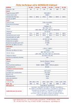 Onduleurs solaires série Windsun-4