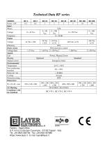 Wind charge regulators RF series