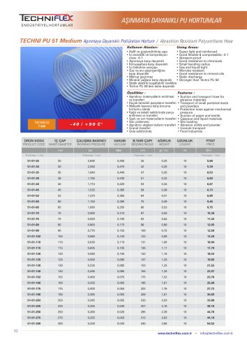 TECHNI PU 51 MEDIUM